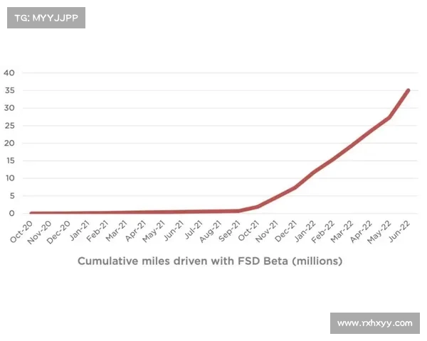 威廉姆斯车队三季度财报扭亏为盈 财务状况显著好转